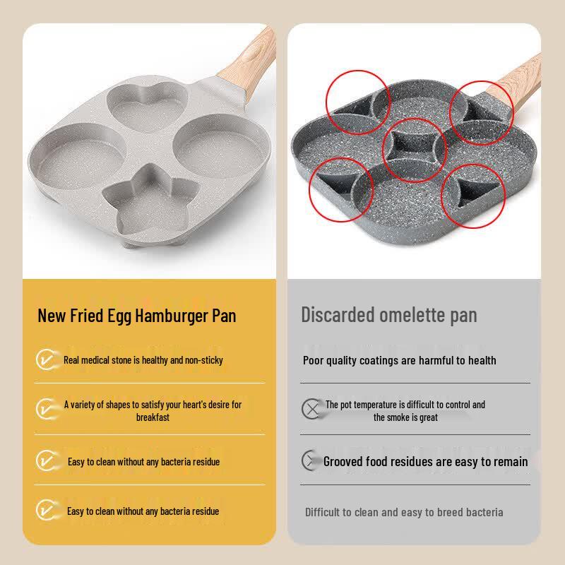 Zhishi Non-stick Egg & Burger Fry Pan