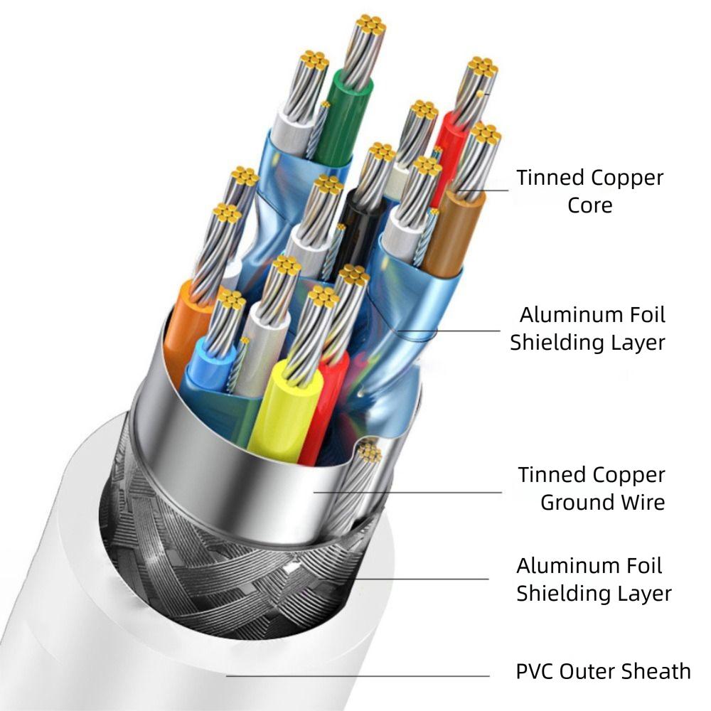 Charging While Playing Data Transfer Cable Charging Cable for Meta Quest 3/3S/Pico 4 Ultra