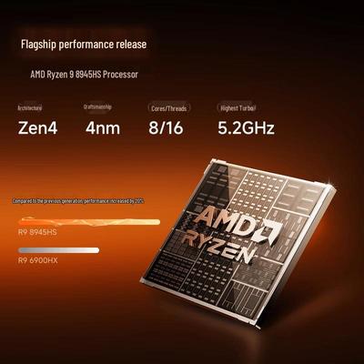 Desktop-PCs – Mini-PC