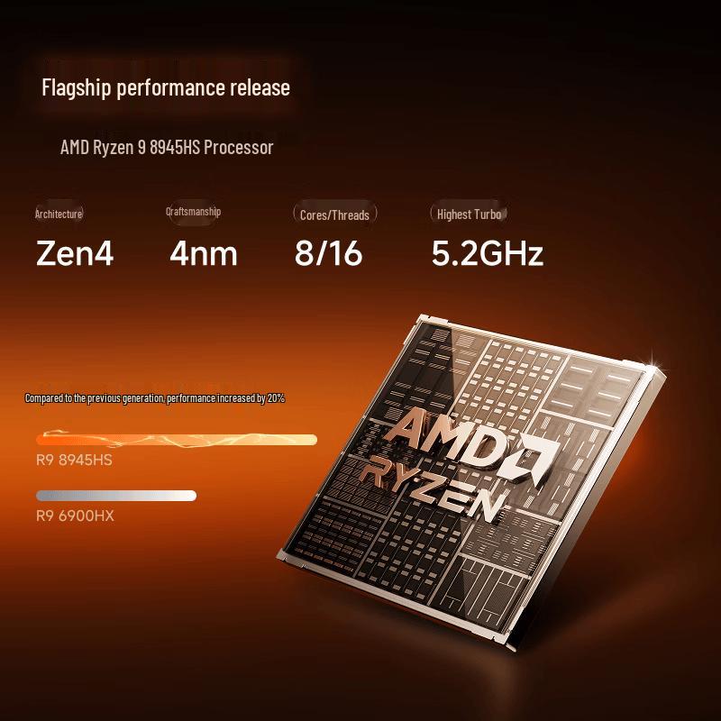 MINISFORUM UM890 Plus Ryzen R9-8945HS Mini PC (CN version)