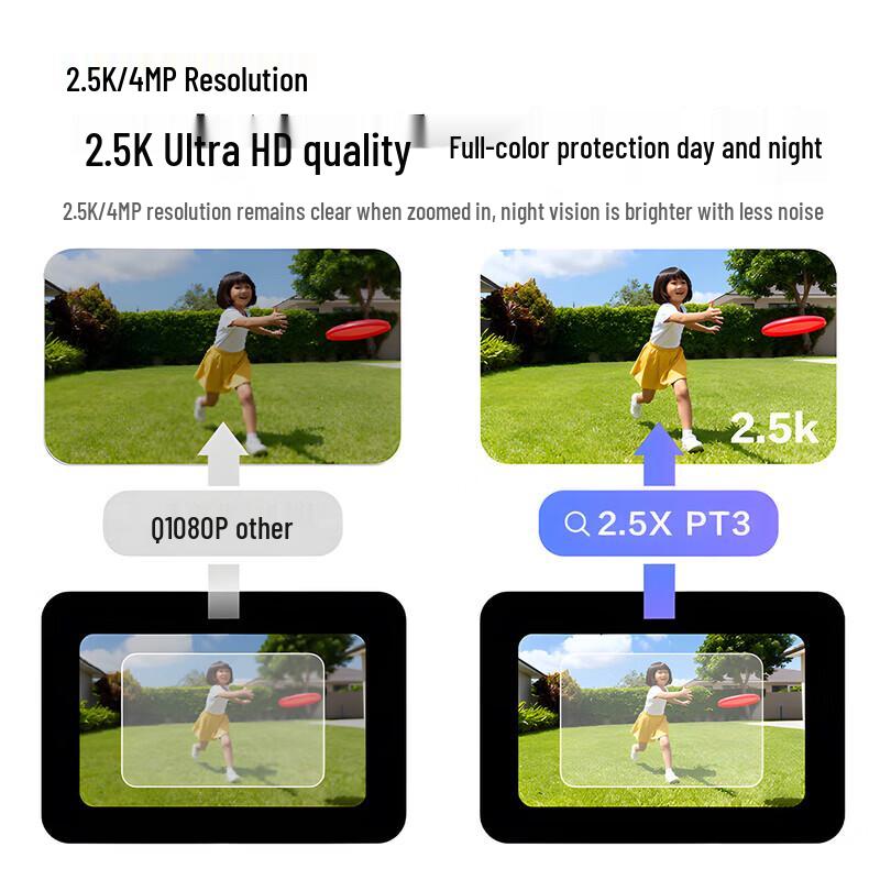 Shenmou 4G Solar-Powered PTZ Security Camera (CN version)