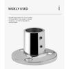 Alastin 30/45/60/90 Degrees 25mm Mount Pipe Stanchion 316 Stainless Steel Boat Handrail Fittings Stanchion  Round Base