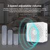 USB Wireless Doorbell Smart Welcome Door Bell 3 Levels Adjustable Volume 38 Melodies Home Emergency Patient Bed Call Doorbell