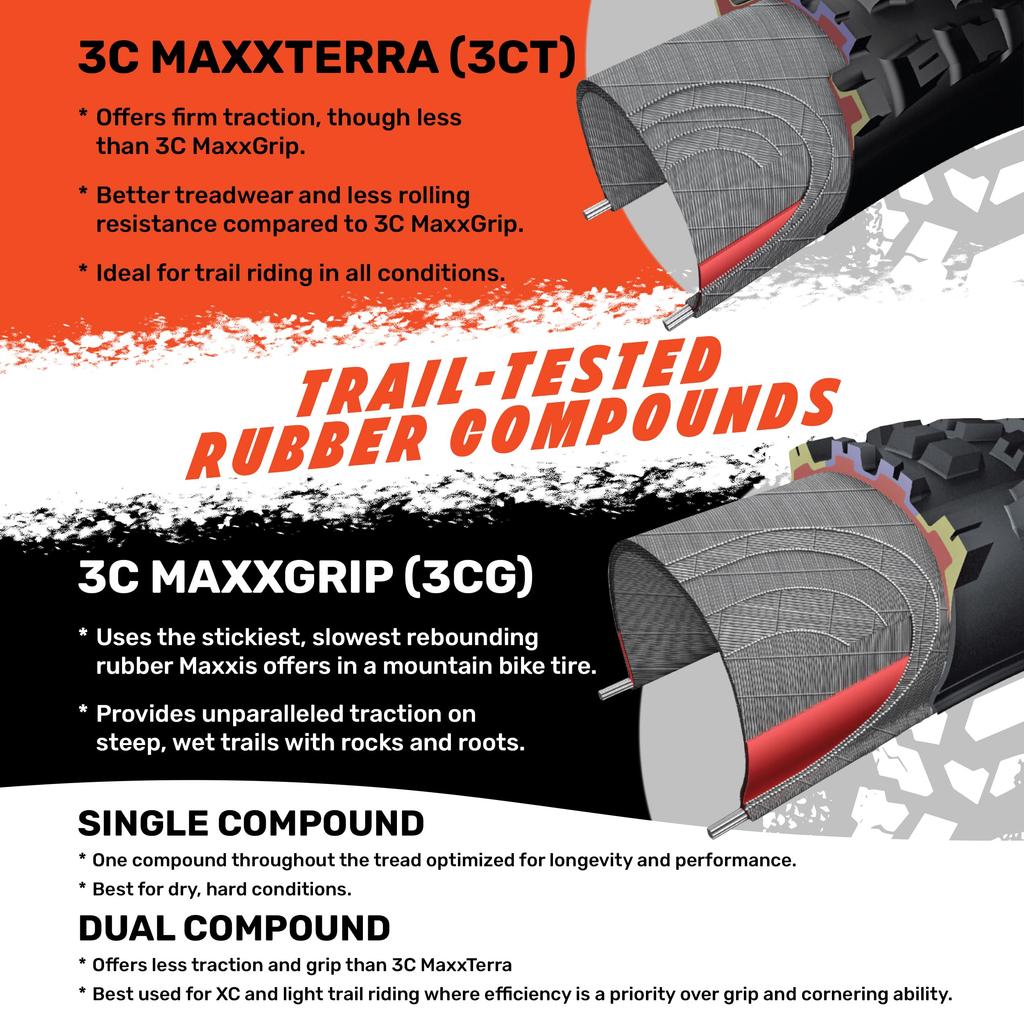 MAXXIS MINION DHF M301RU MTB Folding Tire TR EXO 3C MaxxTerra 2 MX2131 29x2.5" Tire, Black, Tire,