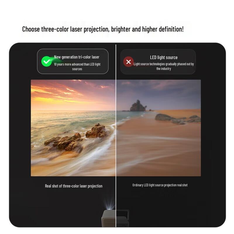 

JmGO N1 Air High Brightness Tri-Color Laser Gimbal Projector (CN version)