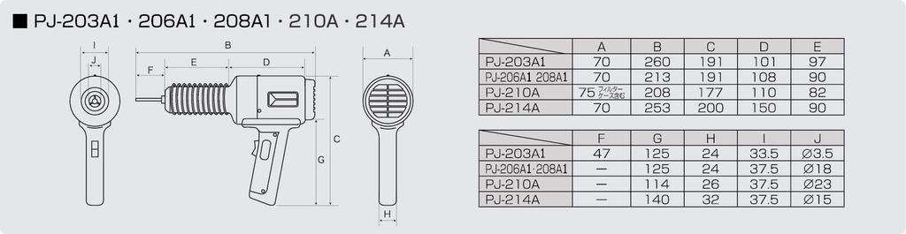 SURE Electric Manufacturing Hot Air Processing Plajet Adjustable (Ishizaki Co., Ltd.) Machine, (Temperature Type), 220V, PJ-214A-220V