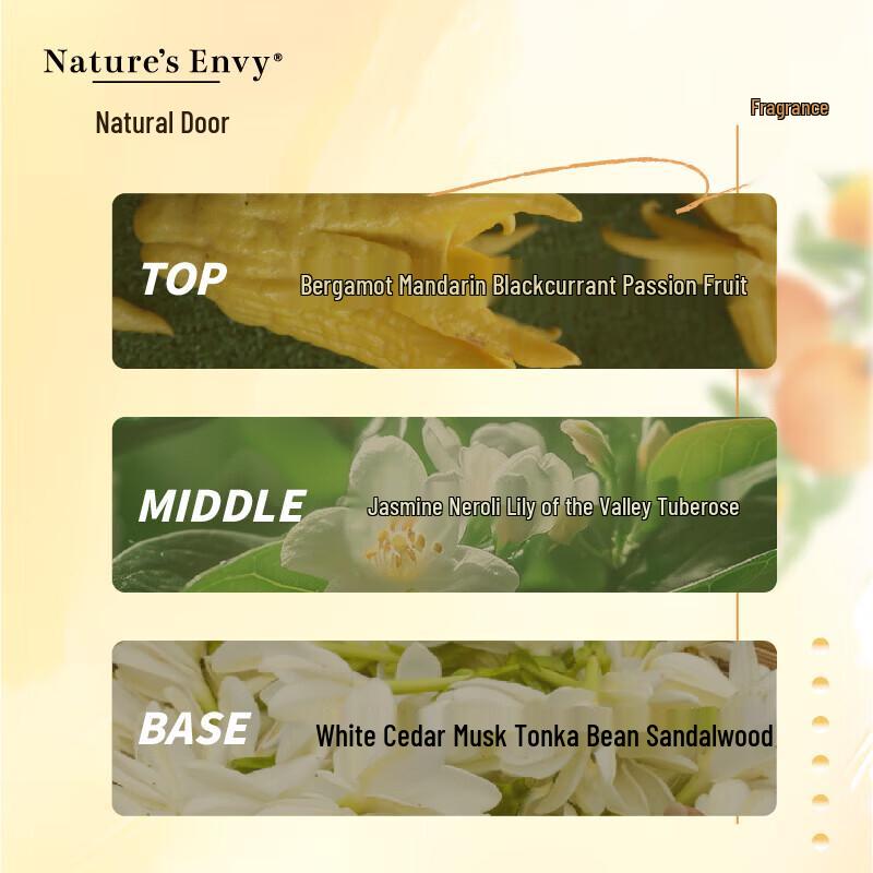 Desert Essence Sweet Orange Repair & Shine Shampoo