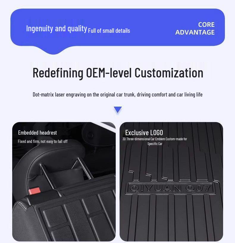 Compatible TPE Trunk Mat for 26 Galaxy M7 Models - Tail Box Mat for Car Modification Accessories.