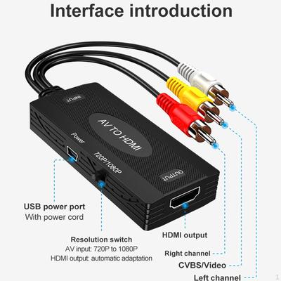 To / Converter Cable 1080P AV Adapter Support PAL NTSC for TV Players