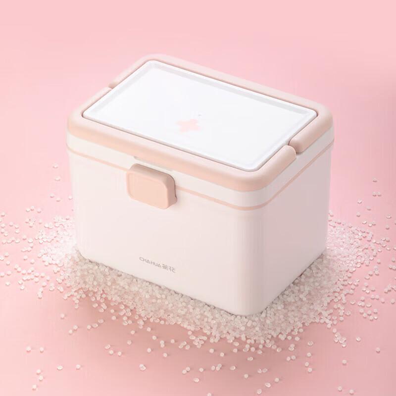 CHAHUA Medical Storage Box
