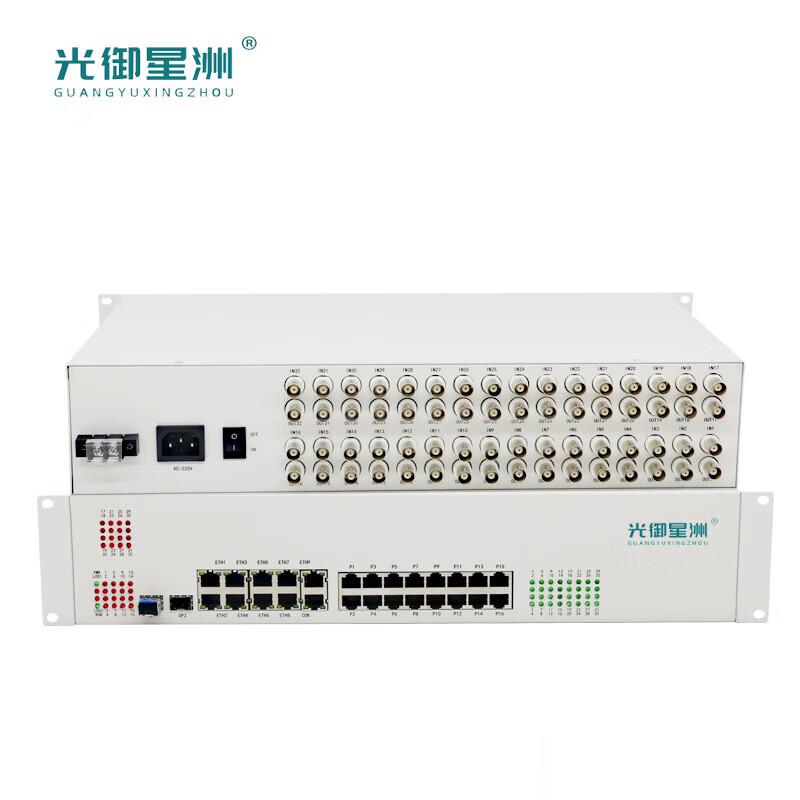 Guangyu Xingzhou Multi-service Optical Transceiver