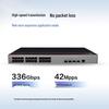 Huawei S1730S-S24P4S-A2 PoE Managed Gigabit Switch