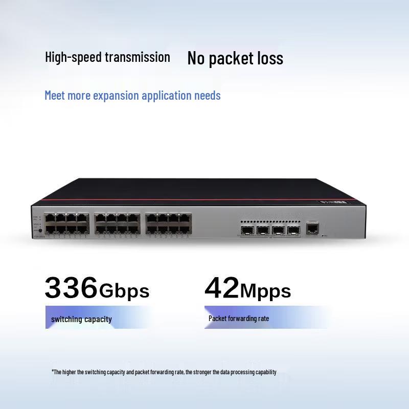 Huawei S1730S-S24P4S-A2 PoE Managed Gigabit Switch