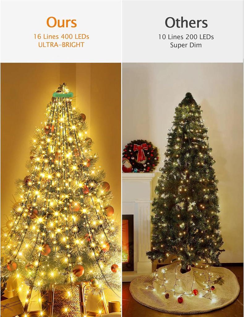 LED Ring Tree Topper Christmas Lights - Multicolor Flowing Waterfall for Festive Decoration