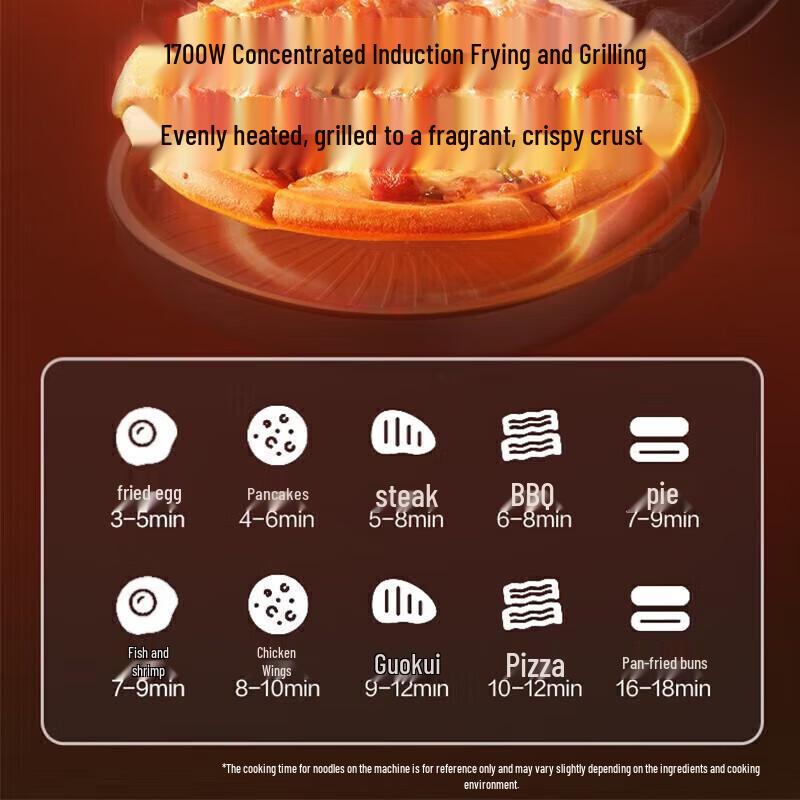 Supor Electric Griddle CN Plug (adapter Included)