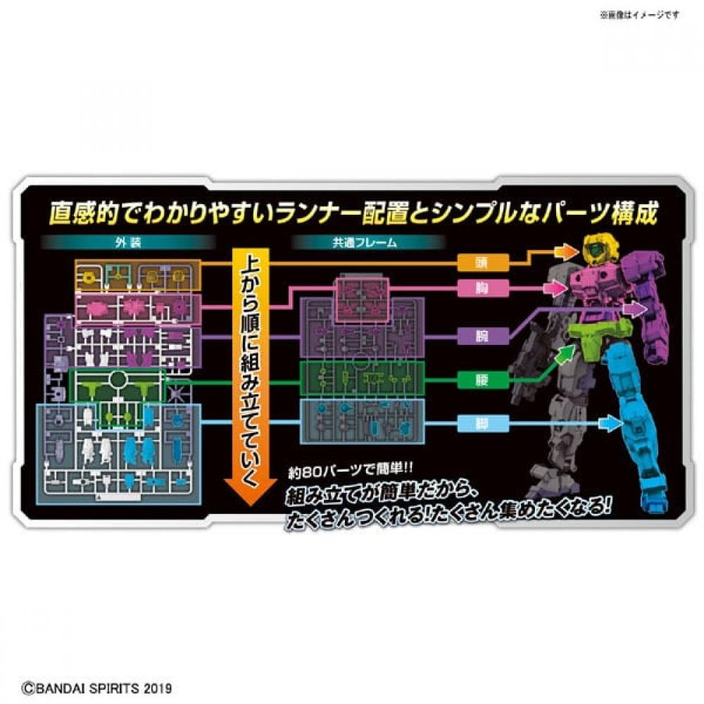 Bandai Spirits 30 Minutes Missions 1 144 Bexm 15 Porta Nova Green [plastic Model 2024 7 Reproduced]
