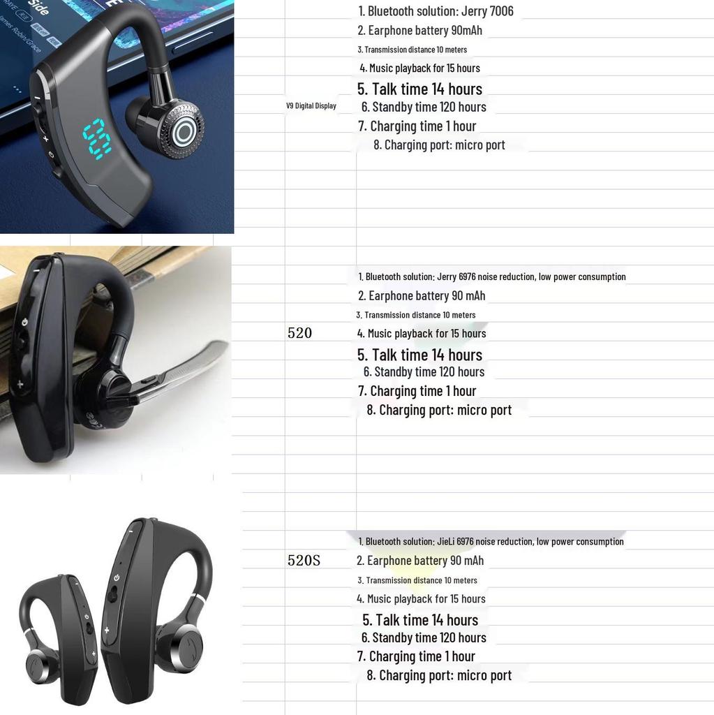 V8S Bluetooth Stereo Headset with Noise Reduction & Digital Display