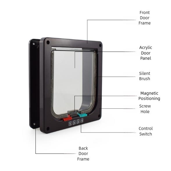 For Dog Cat Kitten ABS Plastic Dog Cat Flap Door with 4 Way Lock Security Flap Door Small Pet Supplies Cat Puppy Safety Gate
