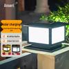LED žárovky – LED solárne lampy