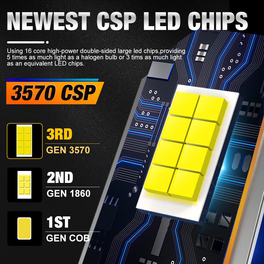 2stk 150000LM H7 LED Hovedlykt H4 LED-pærer H1 H8 H11 9005 HB3 9006 HB4 9012 HIR2 3570 CSP LED Kobberrør Bilhodelykt Auto Tåkelys 6000K 12V