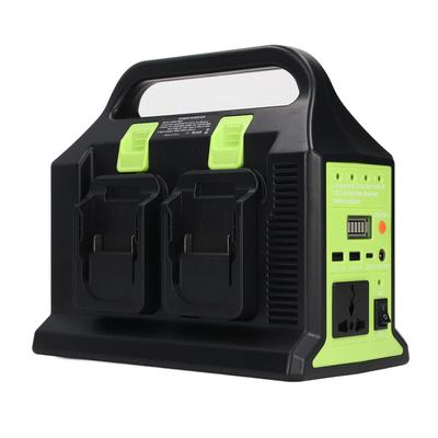 Inverter Portatile da 300W con Uscita USB Inverter di Alimentazione a Onda Sinusoidale Batteria 18V