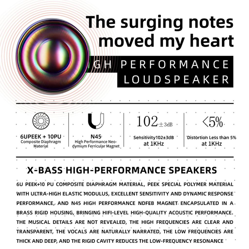 Wireless Headphones Bluetooth 5.3 Music Earphone with Microphone Sports Headset Charging Case Wireless Charging