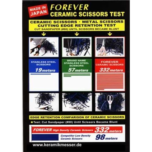 Forever Silver Antibacterial Ceramic Scissors, Small, Keppra, Made In Japan, COS-HWGK