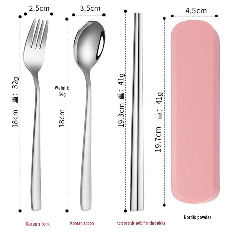 Portable Stainless Steel Chopsticks & Spoon Set