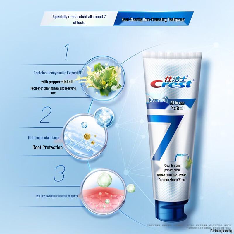 Crest Advanced 7-Effekt Schnelle Anti-Sensitivitäts-Zahnpasta