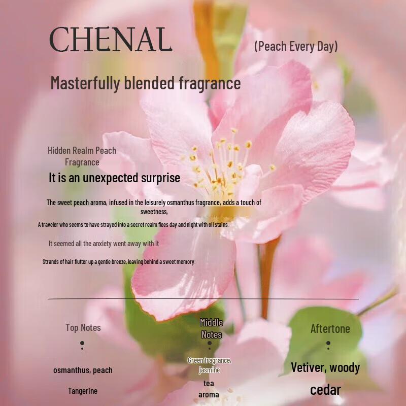 Ruyi Salicylic Acid Shampoo & Shower Gel Set