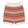 Bottoms (Women's Clothing) – Shorts
