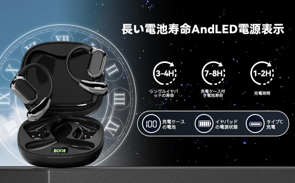 Over-the-Ear Wireless Bluetooth Earphones [Equipped with Cutting-Edge Bluetooth 5.4 Technology] Full-Band HiFi Sound Quality, Low Latency Instant