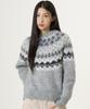 UNKNOWN PLANET Nordic Raglan Knit Gray