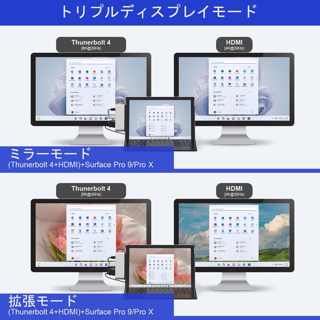 Surface Pro USB Hub Thunerbolt 4 Display 40G Data 100W 100M LAN Card Slot Surface Pro9 Hub Triple Display Surface Pro Accessories 9/10/11 USB-C