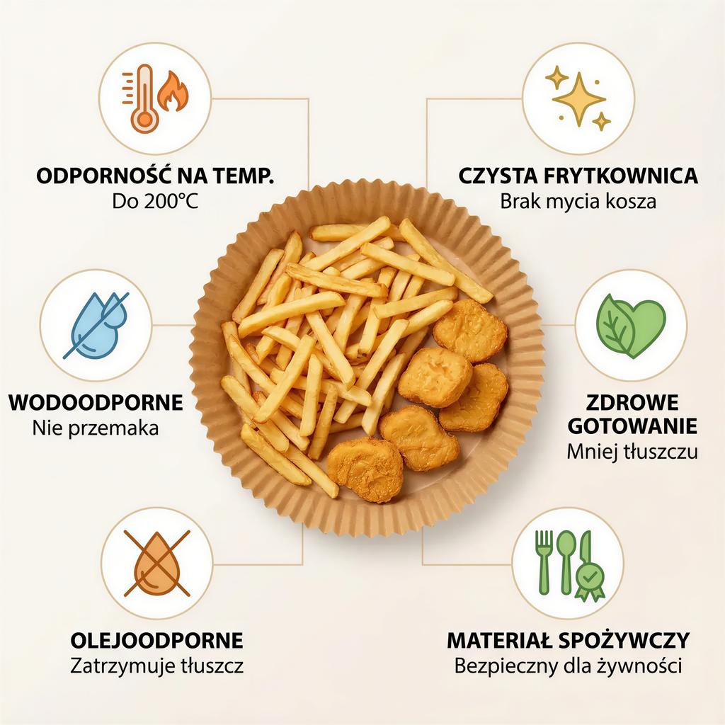 PAPER INSERTS FOR FAT-FREE FRYER 20/25 cm 250 pcs