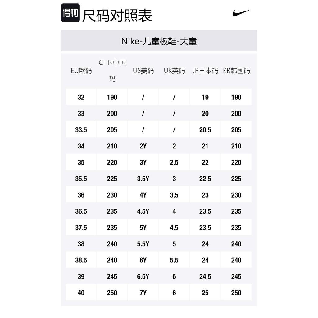 Nike Air Force 1 Comfortable Abrasion Resistant Breathable Low top Kids Fit Black White CT3839-109