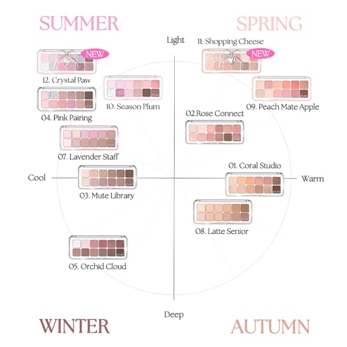 CLIO PRO EYE PALETTE AIR (03 Mute-Bibliothek)