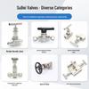 304/316 Stainless Steel High-Pressure Needle Valve - Straight-Through Shut-Off
