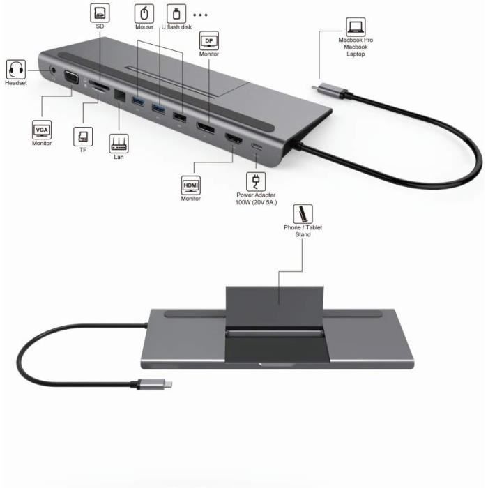 Station d'accueil USB-C MST - PREMIUM CORD - 4K - 3 écrans - 2 Ports USB 3.0 - Aluminium