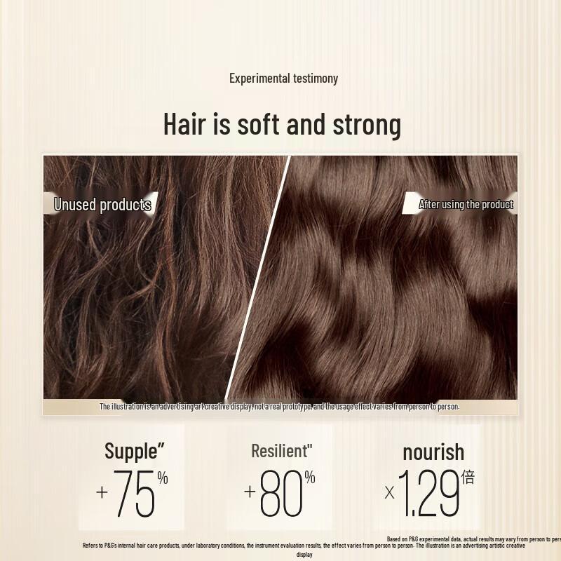 Pantene 3-Minuten Wunder Haar-Reparatur Spülung