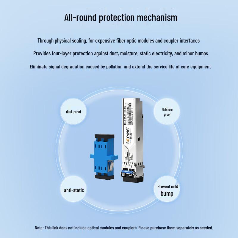 BOYANG Dual LC Fiber Optic Dust Caps