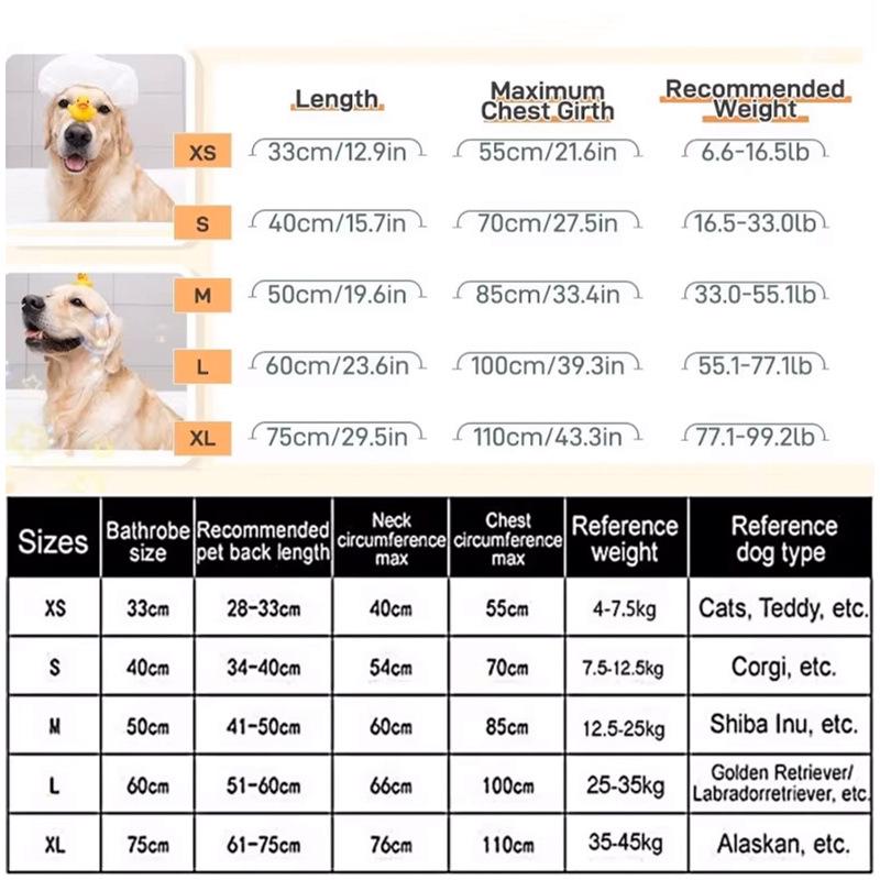 Quick-Dry Pet Bathrobe: Breathable, Absorbent Full-Body Wrap for All Seasons