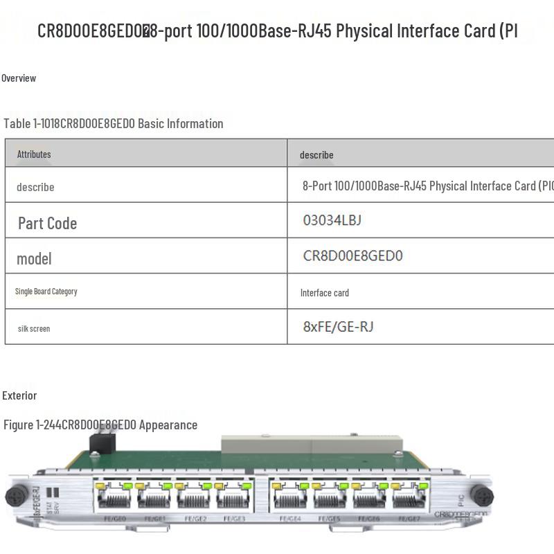Huawei 8-Port Gigabit Ethernet Interface Card