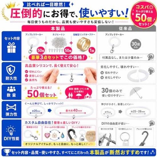 Umbrella Marker 50-Piece Set Marking Accessories Identification Charm Loss PreventionMix-Up Prevention Silicone Ring + Clip Included Transparent Large