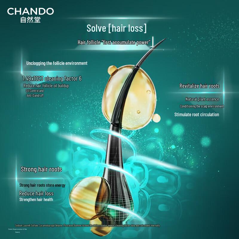CHANDO Scalp Care Oil Control Anti-Hair Loss Shampoo