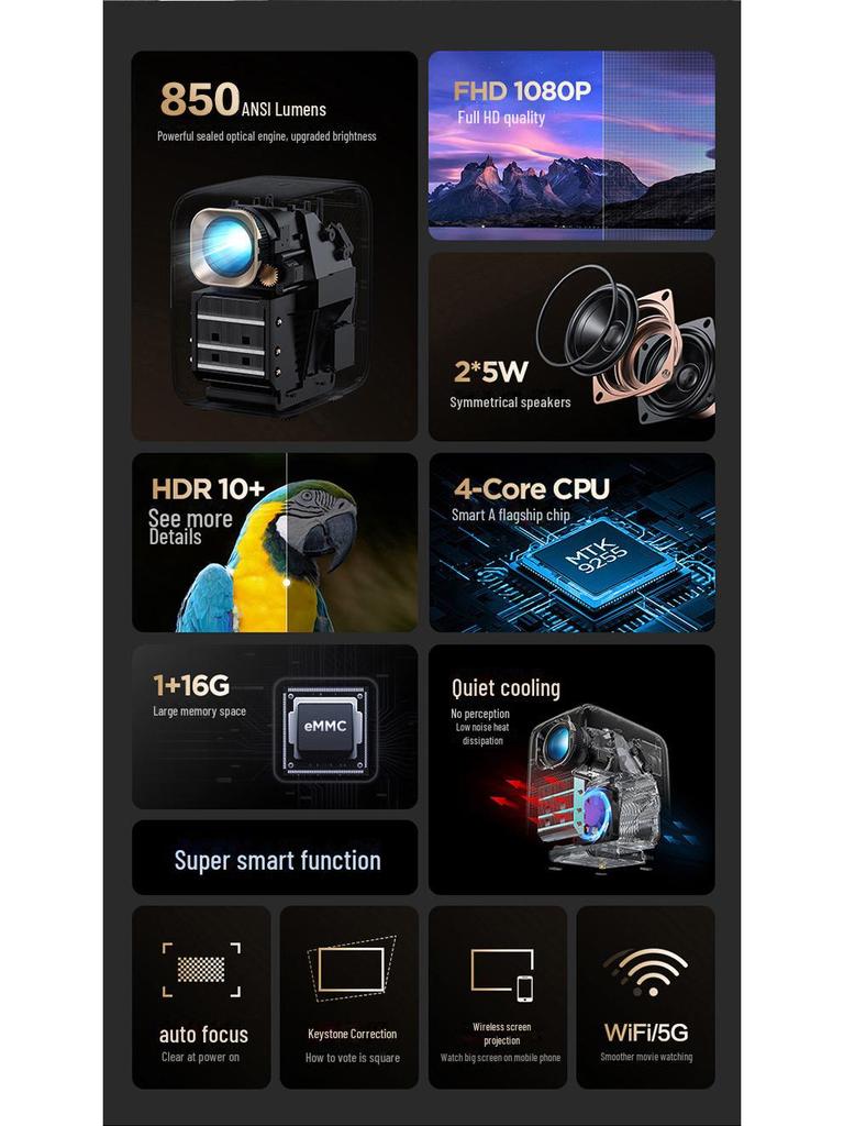 Lenovo T100 2025 4K Home Projector: New Hot Gift Idea