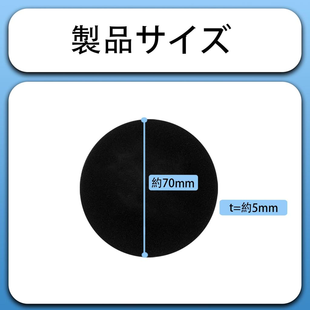 CFTS72 sponge filters compatible with Iris Ohyama vacuum cleaners and 6-pack SCD-181P, SCD-183P, SCD-184P, SCD-141P, SCD-142P, SCD-140, IC-SLDC4,