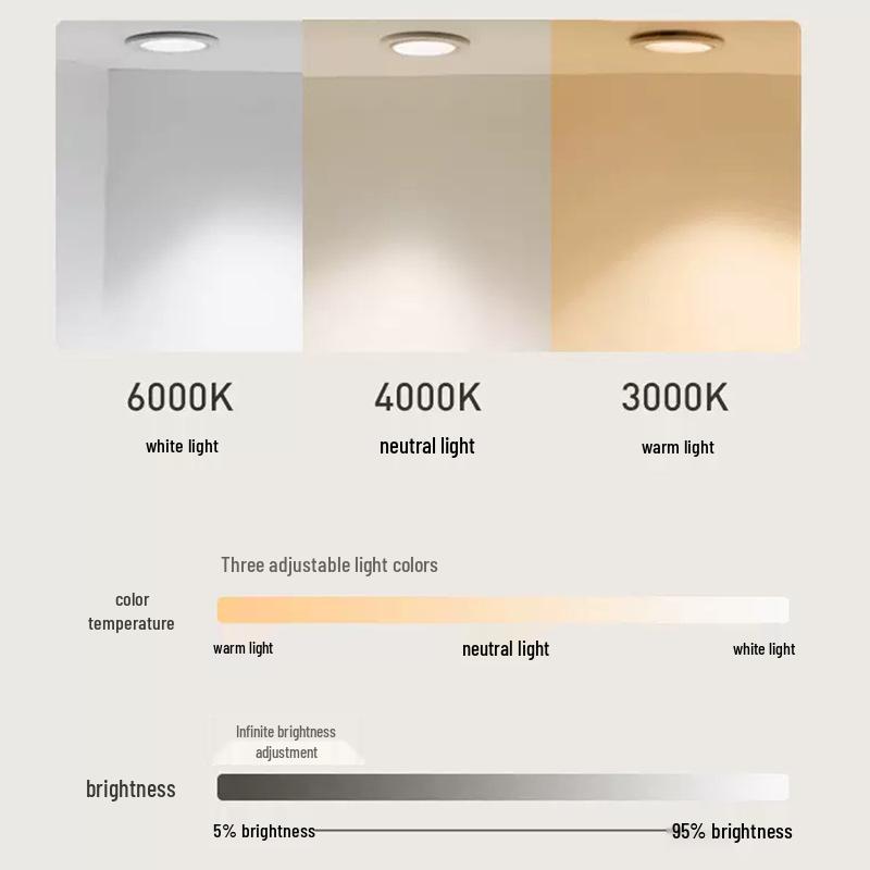 Modern Minimalist Multifunctional Smart Bathroom Mirror with Defogging and Light
