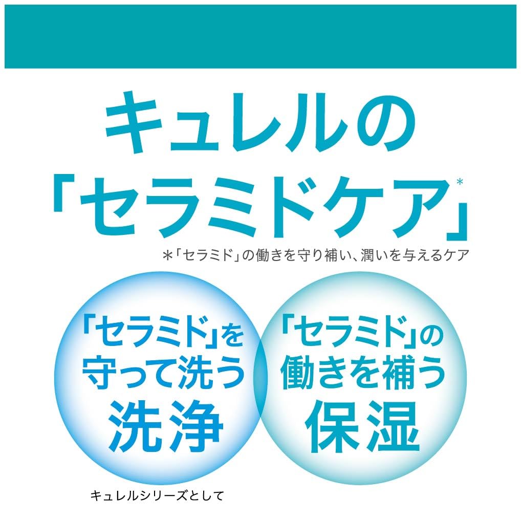 Curel Intensive Moisture Emulsion Makeup Remover