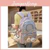 Malas para crianças e bebés – Mochilas escolares